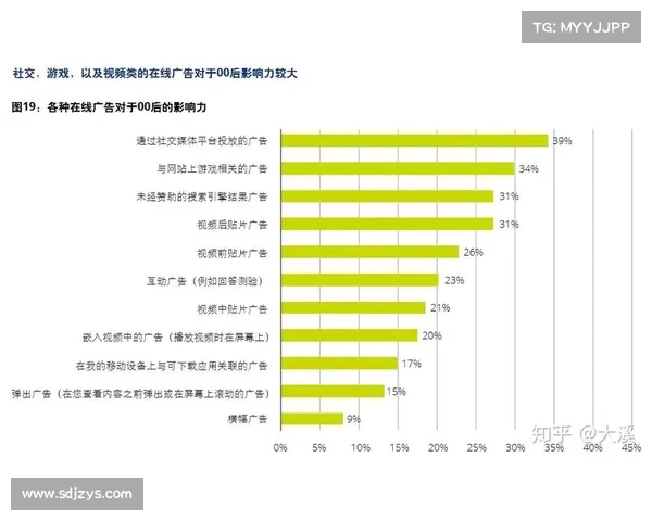 德甲社交媒体平台创新发展与球迷互动趋势分析